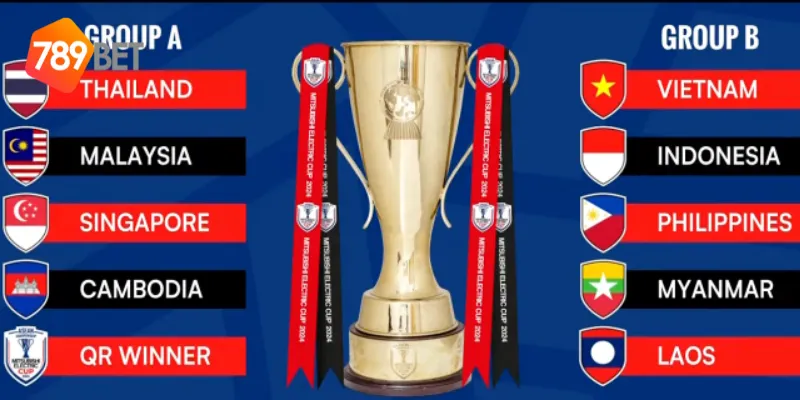 Tin bóng đá Đông Nam Á – Cập nhật kết quả nhanh chóng cùng 789BET 3 Tin bóng đá Đông Nam Á về kết quả và phân tích