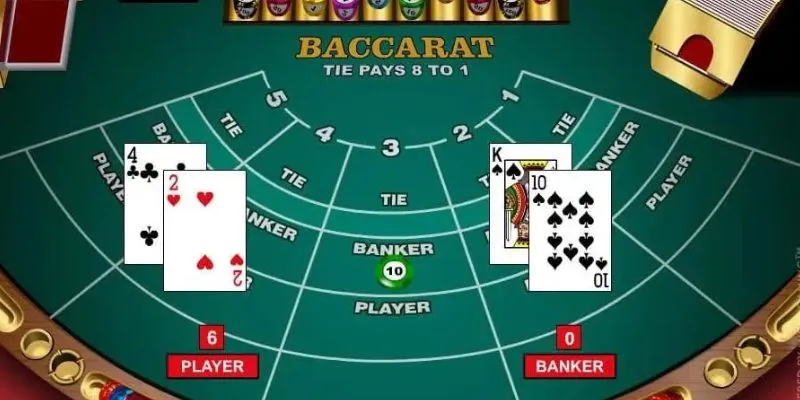Tìm hiểu luật chơi baccarat từ A đến Z