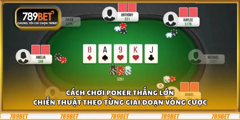 Cách chơi Poker thắng lớn: Chiến thuật theo từng giai đoạn vòng cược